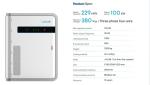 Compact and 229 Kwh 380V 100kw Commercial Energy Storage System with LFP Battery