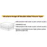 Buy cheap White Double Sided Tissue Tape Stationery Adhesive Tape For Office 100um from wholesalers