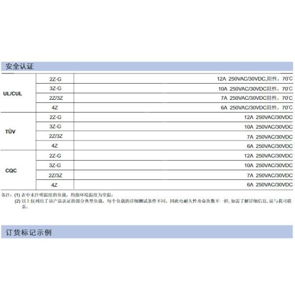 Hongfa HF18FF-024-2Z23D original new relay DIP Original Electronic Compone