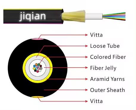 Buy cheap JET 2-12 core outdoor optical fiber cable no mental manufacture supply from wholesalers