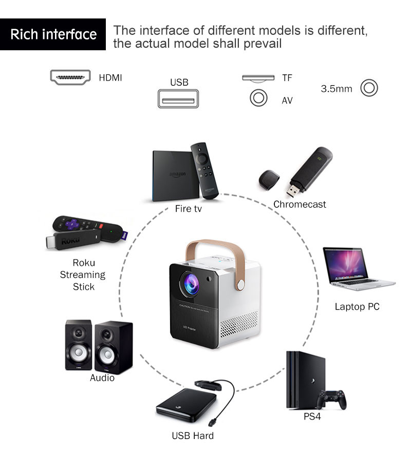 LCD Portable Multi Media Projector LED For Home Theater And Entertainment