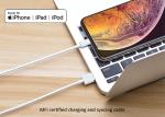 MFi Certified High Speed Charging Micro Usb Cable For IPhone 8 7 Plus 6S 6 SE 5S