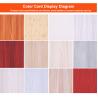 Buy cheap 8 mm 12mm 15mm 18mm Thickness Formica Plywood Sheet Laminated Plywood Wood Walnut Sheet from wholesalers
