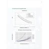 Buy cheap Commercial CO2 Heat Pump Domestic 100 Degree Temperature 8kw 200kw from wholesalers