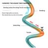 Buy cheap Flexible Spiral Steel Tube Armored Anti Rat Bite Fiber Optic Cable with Custom Length from wholesalers