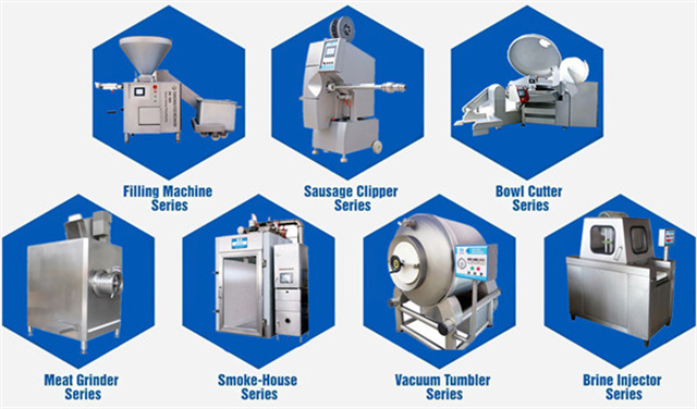 Commercial 1/6 Ham Sausage Production Line 2100*920*1040mm