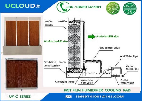 Quality Easy Assemble Industrial Evaporative Cooling Pad For Greenhouse Agriculture for sale