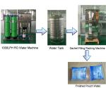 Automatic milk powder cream honey juice liquid pouch sachet water filling and