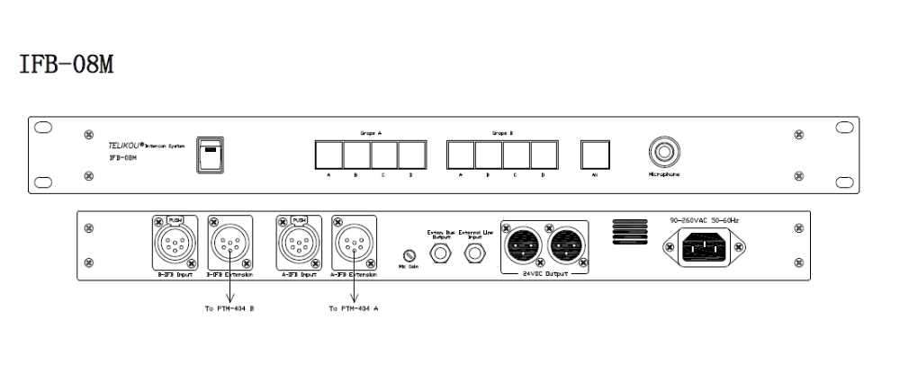 Monitor 8 Channel IFB (IFB) System Program Interrupt For Eight Talents