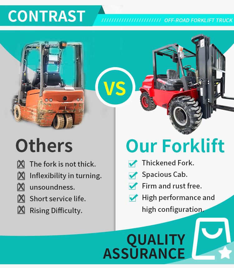 12-28km/h Four Wheel Off-Road Fork Lift All Terrian Forklift 4.5 Ton 4x4 Forklift Truck