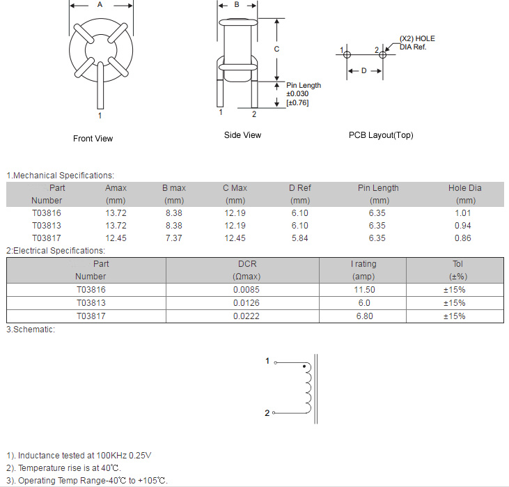 High Frequency Ferrite Coils Common Mode Toroidal Choke