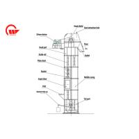 Buy cheap Plastic Belt Bucket Elevator Machine Large Capacity For Grain Transport product