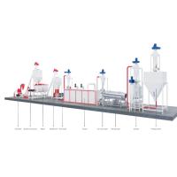 Buy cheap Commerical Aquativ Pets Feed Production Line Alloy Steel 200 - 800kg / H 152kw product