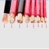 Buy cheap 90mm Rv Power 200m/M Cable Extrusion Line from wholesalers