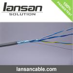 HDPE PVC Cat5e Ethernet Cable 100MHZ PE Anti UV 24AWG AI Mylar