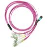 Buy cheap Optical Breakout Cable MTP MPO Patch Cord 8-24core MTP-LC-OM3 from wholesalers