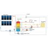 Buy cheap Many Kinds of Popular Villa Solar Water Heater, Solar Space Heating, Split Solar Water Heaters-001 from wholesalers