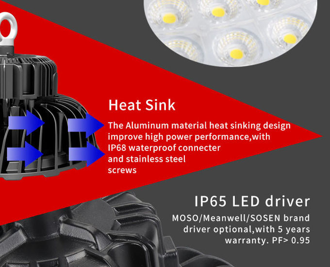 Industrial Lamp UFO High Bay Light IP65 150W 200W 150lm/w PC Lens SAA Approved