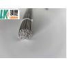 Buy cheap SS310 2 Core Mineral Insulated Metal Sheathed Cable MgO 0.8mm from wholesalers