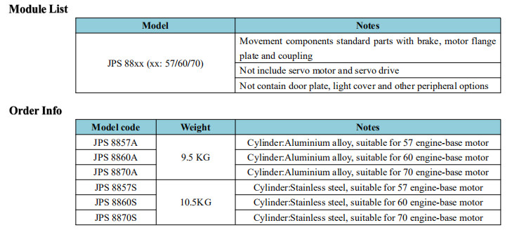 100 N.M Turnstile Gate Mechanism Aluminium Cylinder Barrier Gate Mechanism