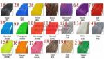 3D Pen Filament ABS/PLA 1.75mm Plastic Rubber Printing Material For 3D Printer