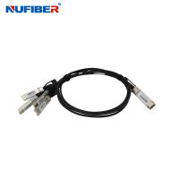 Buy cheap Cisco Huawei Compatible Passive Direct Attach Twinax Copper Cable 30AWG product
