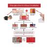 Buy cheap FDA Portable Laser Watch For High Blood Pressure ，Medical Physical Therapy Equipment from wholesalers