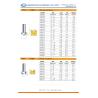 Buy cheap OPEN END CARVING BIT from wholesalers