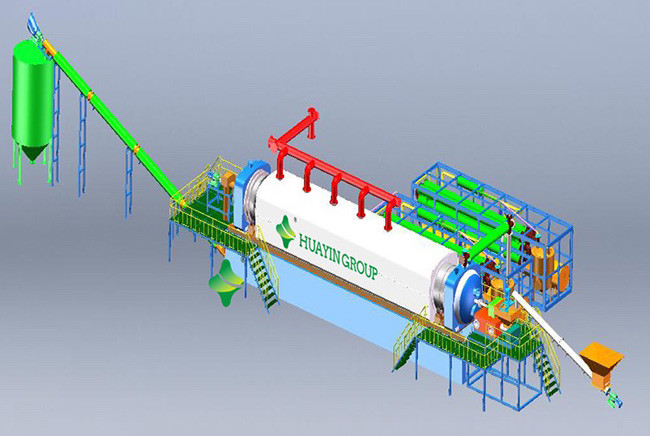 Automatic Fully Continuous Pyrolysis Plant Waste Tires Rubber