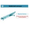 Buy cheap Customizable Width Belt Conveying Equipment For Logistics Powered By Electricity from wholesalers