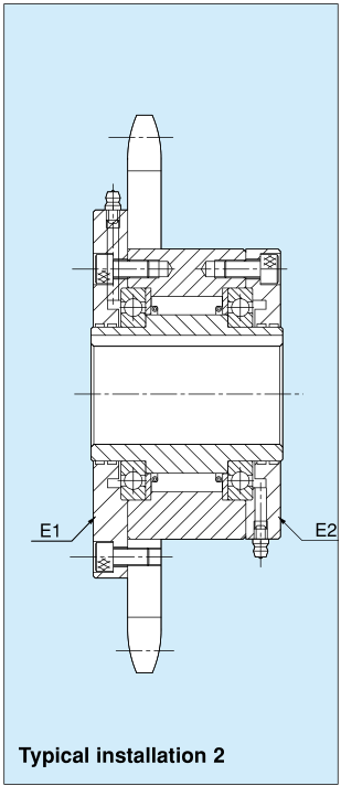 MZEU30(K) E1+E2 Roller Type One Way Directional Backstop Clutch Bearing
