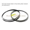 Buy cheap High Carbon Bandsaw Blades for Wood Working (Black Hardened) Size:1400mmx6x10T from wholesalers