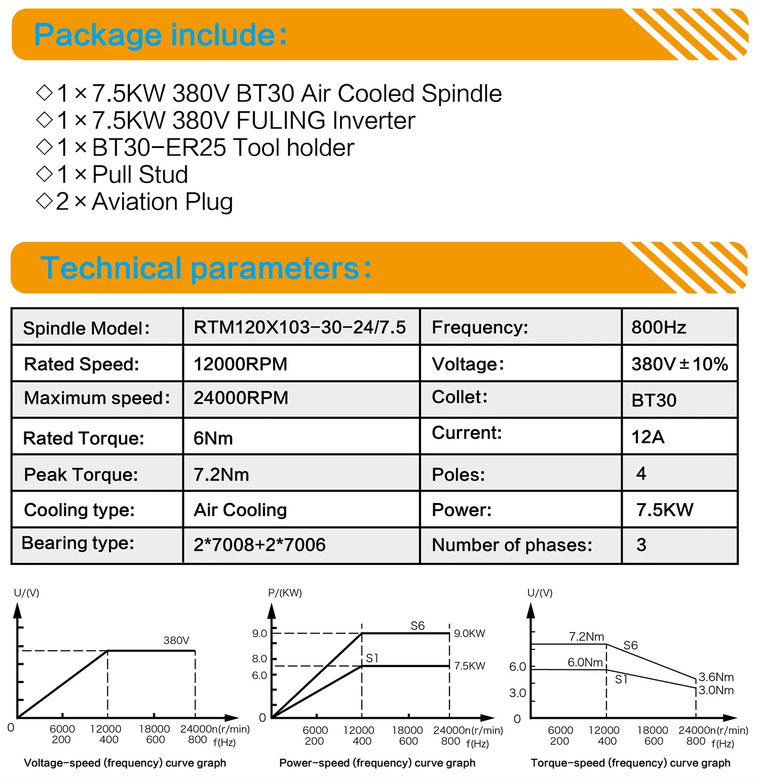ATC BT30 Spindle Motor 800Hz 380V 7.5KW For CNC Engraving Machine