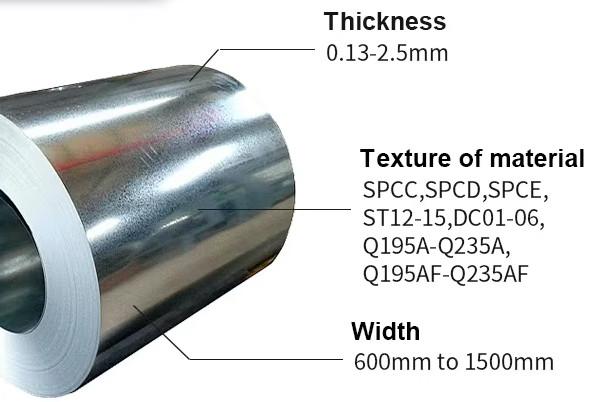 Buy cheap Spangle Galvanized Coil Steel 18 Gauge 20 Gauge 22 Gauege Metal Sheet Coil from wholesalers