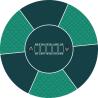 Buy cheap CPM-006 Minglu Eco-Friendly Non Toxic Rubber Round Casino Table Mat from wholesalers