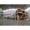Buy cheap 1600mm Meltblown Fabric Production Line SXS SXXS SMXS SMXXS from wholesalers