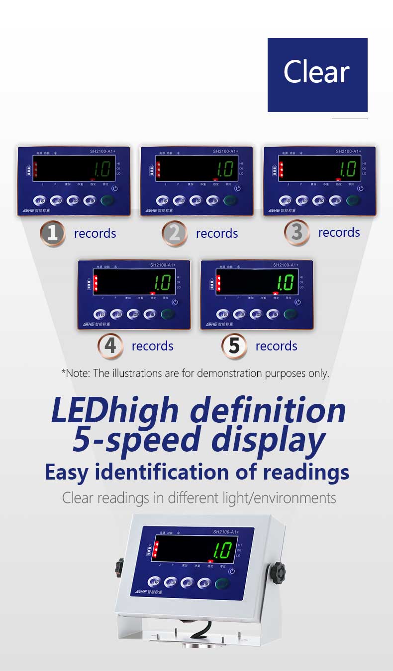 Blue All-Metal Industrial Scale with High Accuracy and Customizable Options 50cm*60cm
