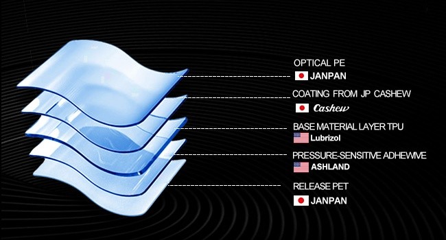 10 Mil Clear TPU Car PPF Heat Repair Installation Friendly Vehicle Paint Protection Film