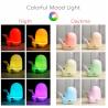 Buy cheap Cute Whale Shape Ultrasonic Cool Mist Humidifier from wholesalers