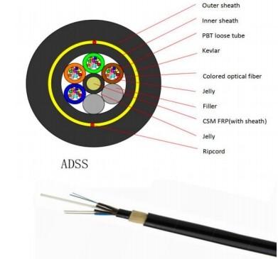 ADSS Optical Fiber Cable 24 Core 48 Core 80 100 120 200m Span Fiber ADSS All
