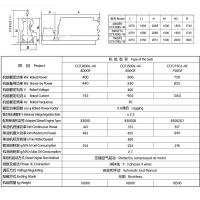 Buy cheap Zichai Biomass Gas Generator Push ISO9001 Certified Zichai Power Equipment Parts product
