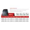Buy cheap Anti Slippery Radial Truck Tyre 16 Inches All Steel Radial Light Truck Tire Truck Bus Tyre Radial Tube Tyre 8.25 AR111 from wholesalers