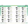 Buy cheap 24V 11T 7.5KW Starter motor Doosan DV11 153502, 30051600057A, 30051600057B, 30051600058B, 65262017008A, for DX480 from wholesalers