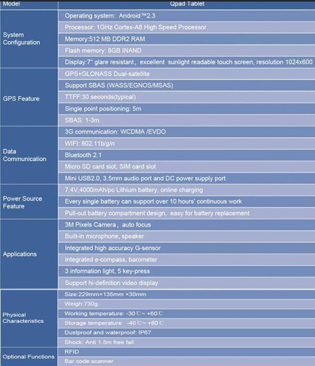 specification.jpg