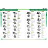 Buy cheap Alternator 24V 150A Carter Generator 101210-9010 20R0053 2721889 DAN2002 from wholesalers
