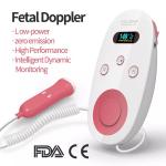 Maternal Home Fetal Doppler Heart Monitor Measures Infant Heartbeat Baby Fetal