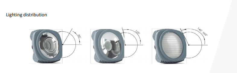 Outdoor Street High Mast Led Flood Light 10800 Lm 90w Sports Stadiums