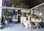 SMS SMMS PP Spunbond Nonwoven Production Line For Medical Products