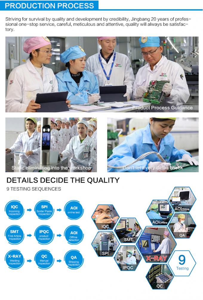 Custom Contract PCBA Services SMT Quick Turn Pcb Fabrication Assembly 3
