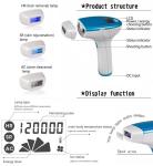 Acne Clean 3.9cm2 300000 Flashes FDA Approved IPL Hair Removal